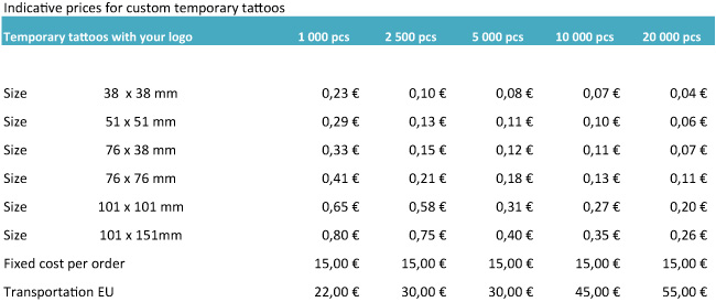 prices for temporary tattoos