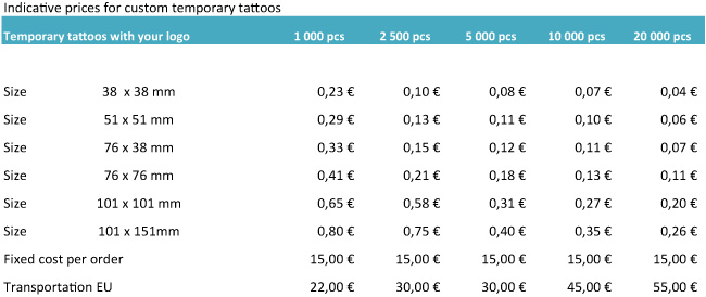 Bookings & Pricing - Bali Famous Ink | Tattoo Bali | Tattoo Shop